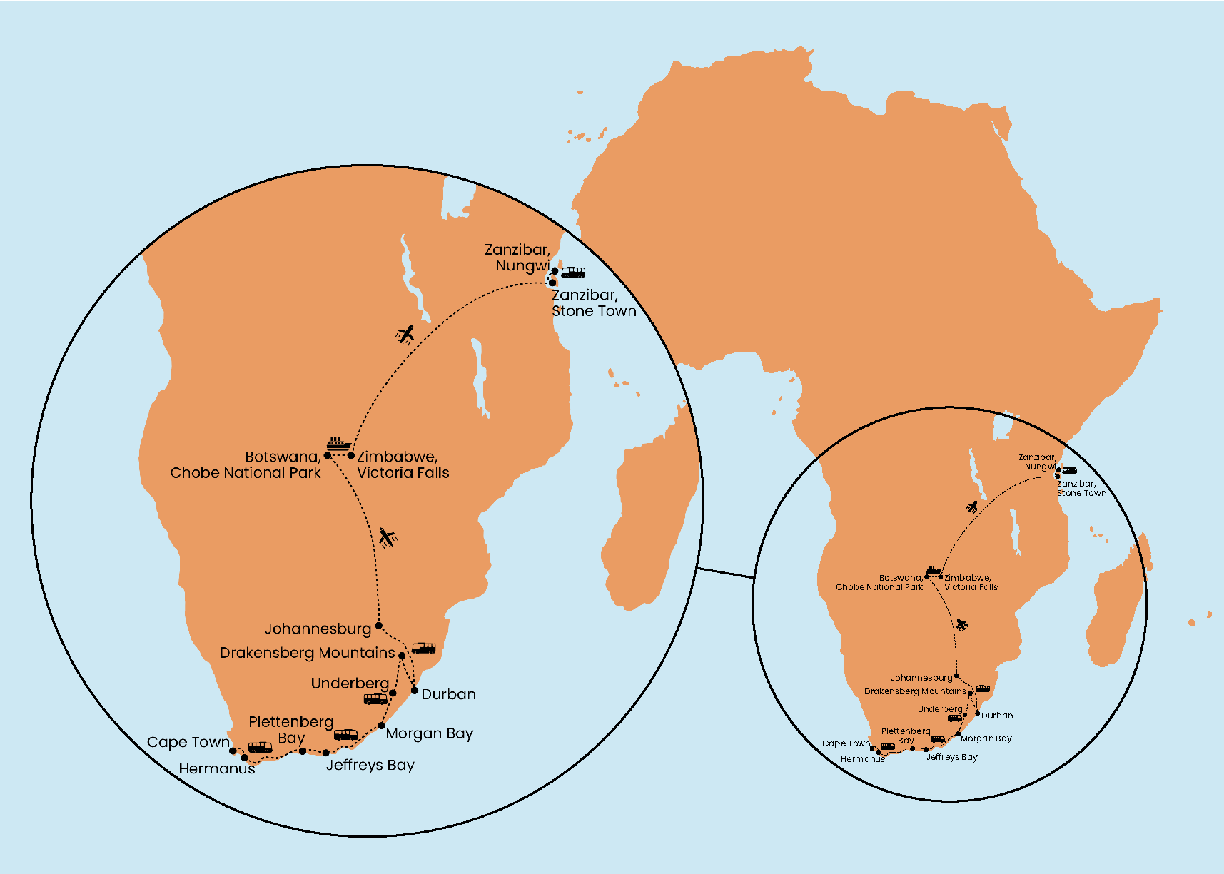 Kort over ruten gennem det sydlige Afrika - fra Cape Town via Botswana og Victoria Falls til Zanzibar